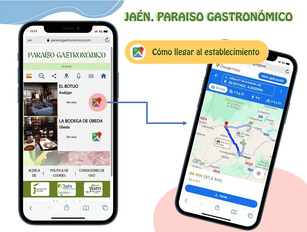 Cómo llegar al establecimiento